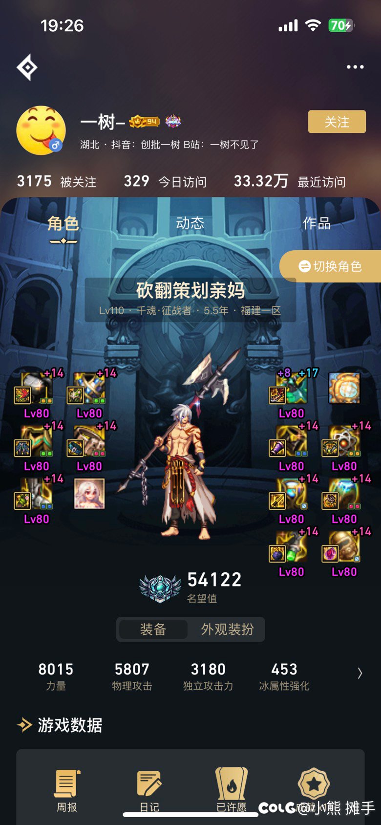 求一下大佬的装扮搭配！！！跪求1
