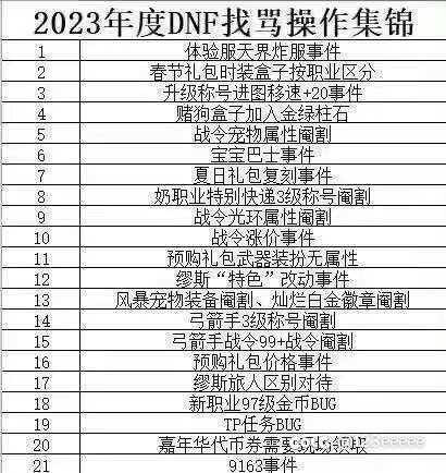 回顾一下今年ch的骚操作(找骂集锦)1