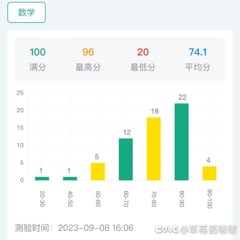 ٩(˃̶͈̀௰˂̶͈́)و 多图慎入，除了教师子女班都被踩下去了1