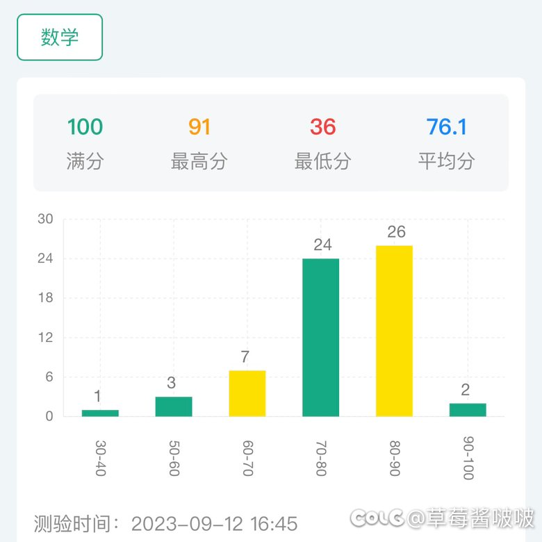 ٩(˃̶͈̀௰˂̶͈́)و 多图慎入，除了教师子女班都被踩下去了2