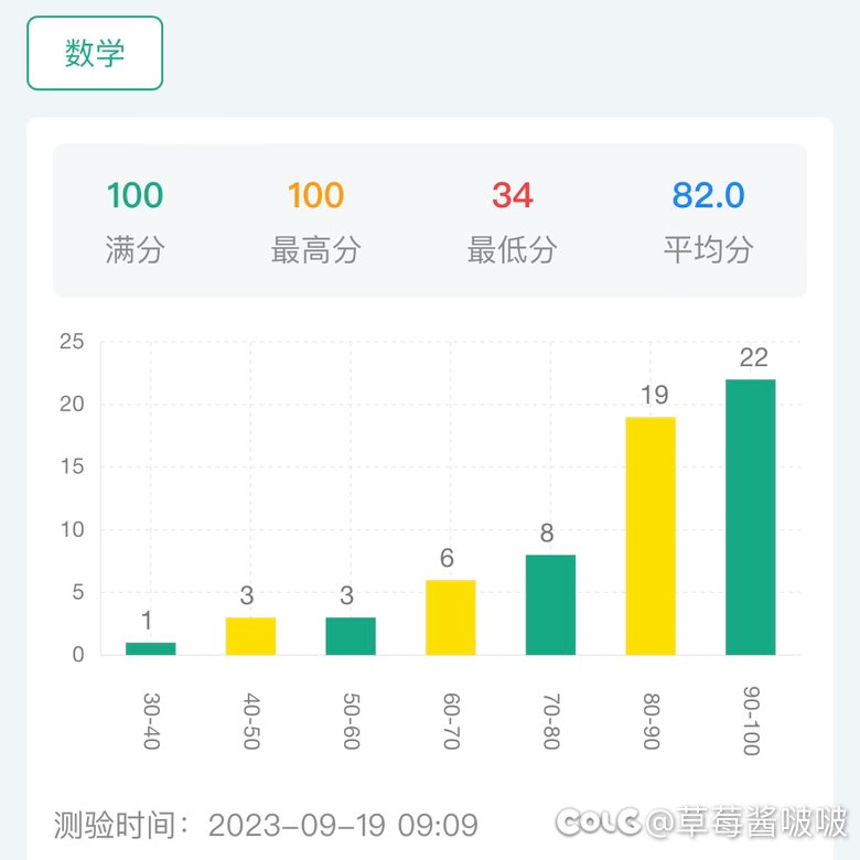 ٩(˃̶͈̀௰˂̶͈́)و 多图慎入，除了教师子女班都被踩下去了5