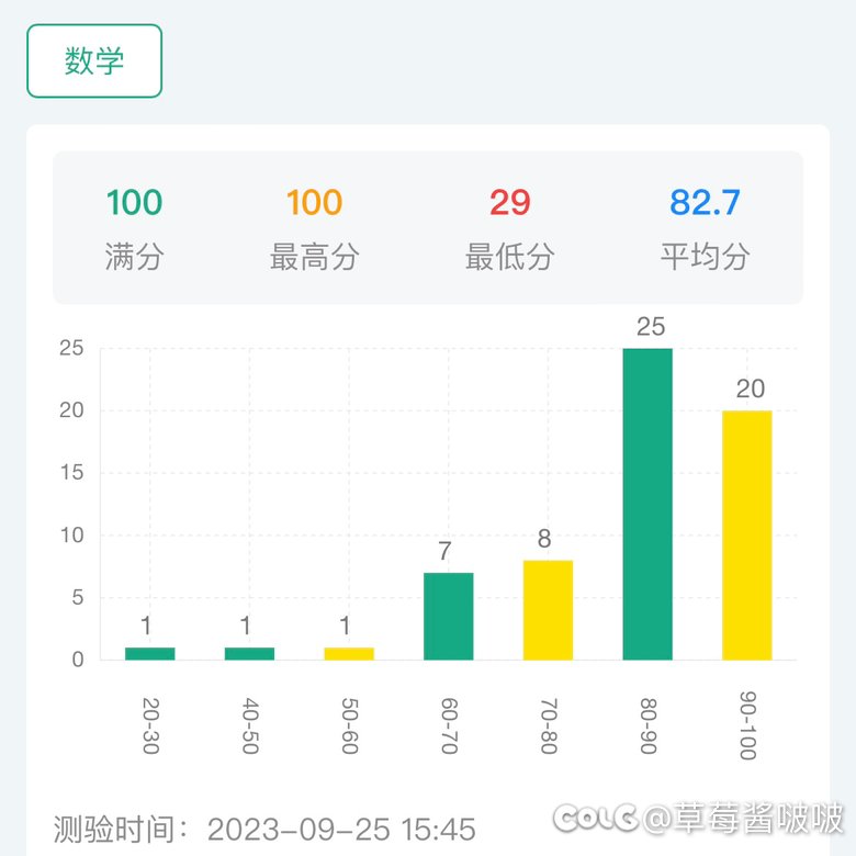 ٩(˃̶͈̀௰˂̶͈́)و 多图慎入，除了教师子女班都被踩下去了7
