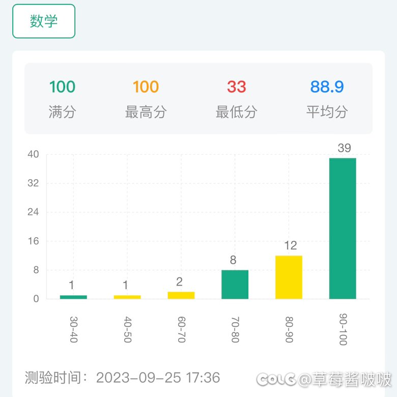 ٩(˃̶͈̀௰˂̶͈́)و 多图慎入，除了教师子女班都被踩下去了8