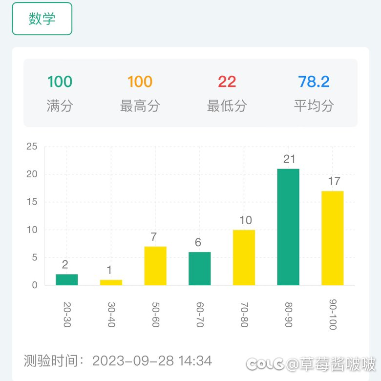 ٩(˃̶͈̀௰˂̶͈́)و 多图慎入，除了教师子女班都被踩下去了10