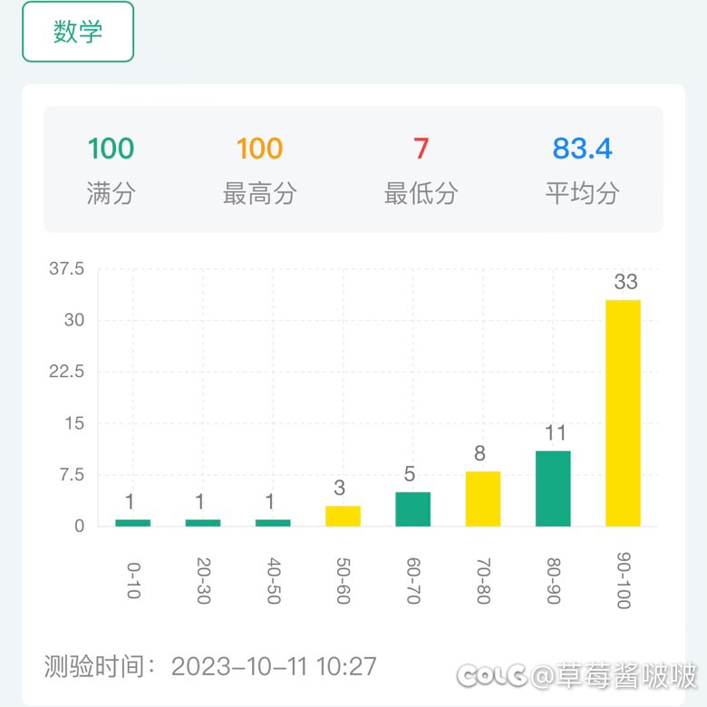 ٩(˃̶͈̀௰˂̶͈́)و 多图慎入，除了教师子女班都被踩下去了12