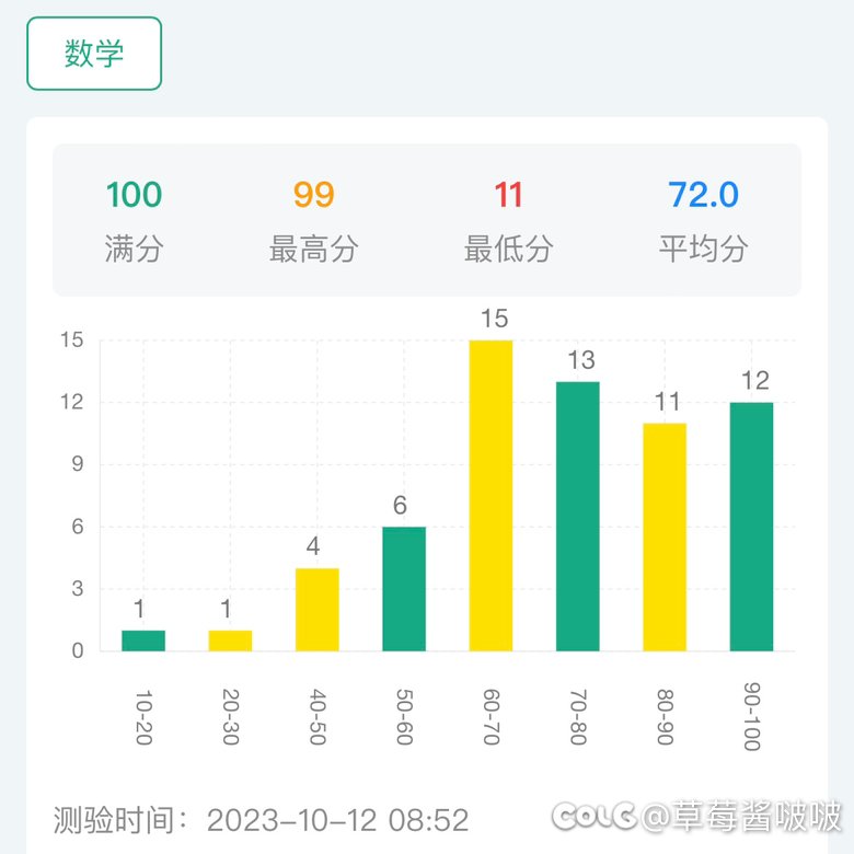 ٩(˃̶͈̀௰˂̶͈́)و 多图慎入，除了教师子女班都被踩下去了13