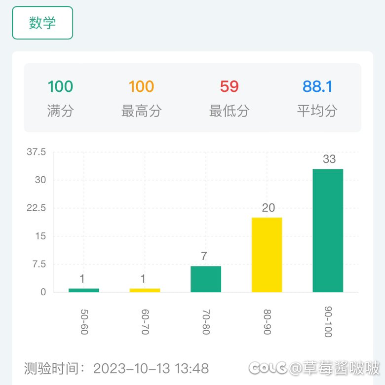 ٩(˃̶͈̀௰˂̶͈́)و 多图慎入，除了教师子女班都被踩下去了14