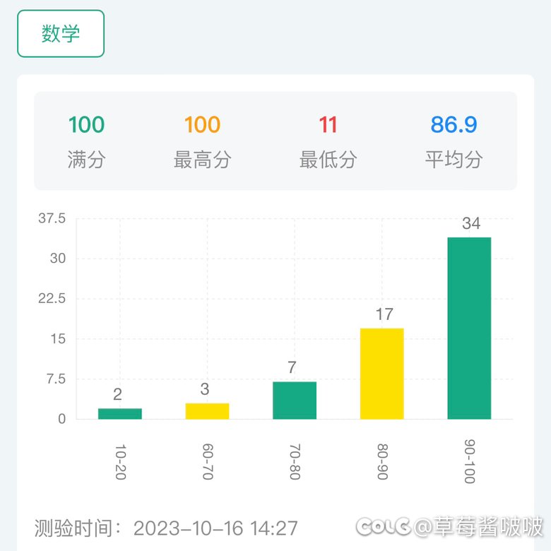 ٩(˃̶͈̀௰˂̶͈́)و 多图慎入，除了教师子女班都被踩下去了15