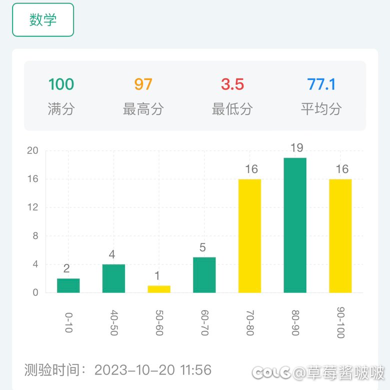 ٩(˃̶͈̀௰˂̶͈́)و 多图慎入，除了教师子女班都被踩下去了17