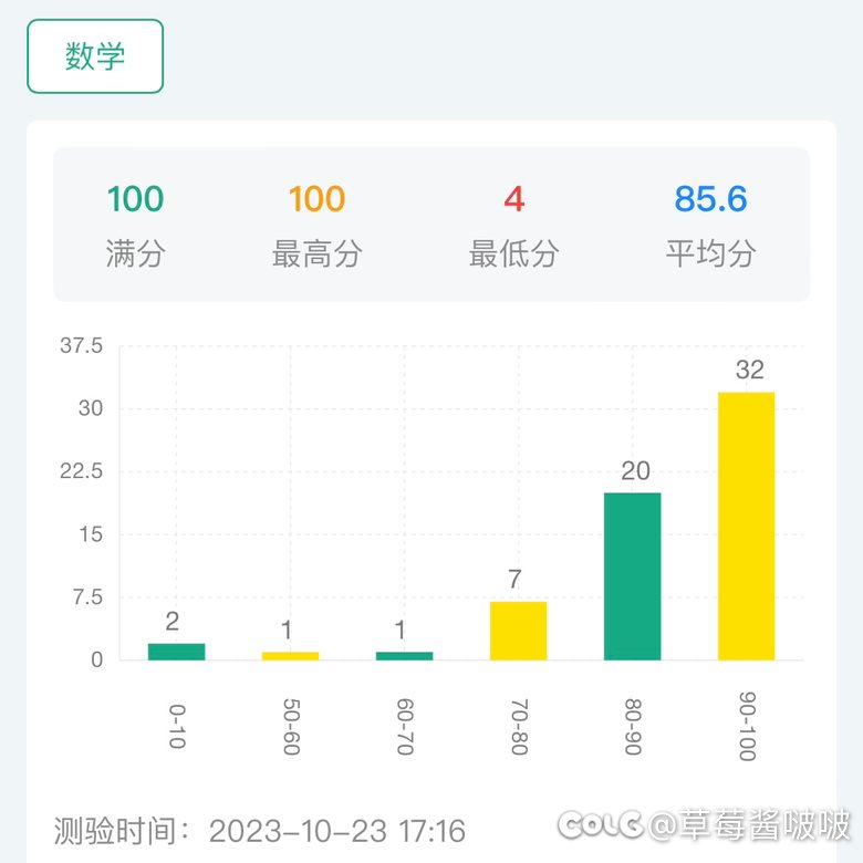 ٩(˃̶͈̀௰˂̶͈́)و 多图慎入，除了教师子女班都被踩下去了19