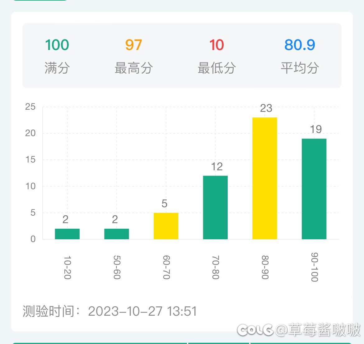 ٩(˃̶͈̀௰˂̶͈́)و 多图慎入，除了教师子女班都被踩下去了23