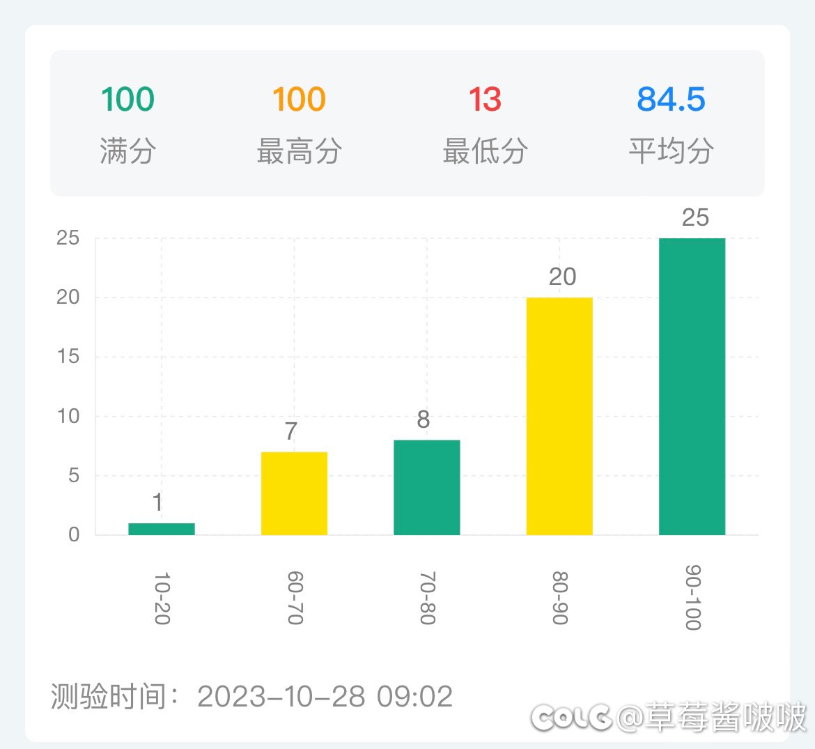 ٩(˃̶͈̀௰˂̶͈́)و 多图慎入，除了教师子女班都被踩下去了24