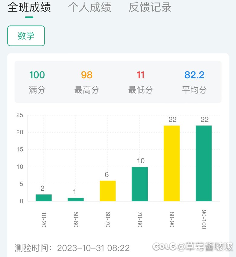 ٩(˃̶͈̀௰˂̶͈́)و 多图慎入，除了教师子女班都被踩下去了26