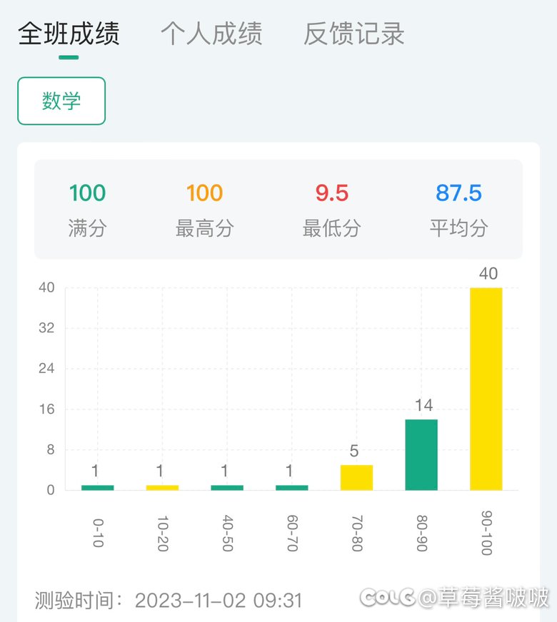 ٩(˃̶͈̀௰˂̶͈́)و 多图慎入，除了教师子女班都被踩下去了28