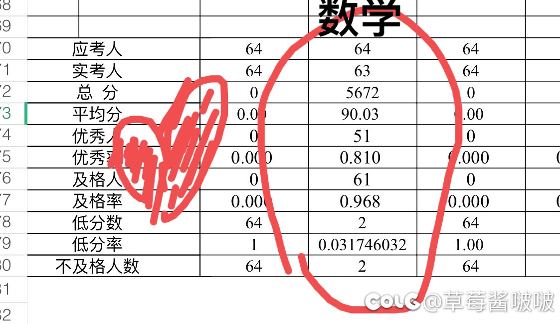 ٩(˃̶͈̀௰˂̶͈́)و 多图慎入，除了教师子女班都被踩下去了29