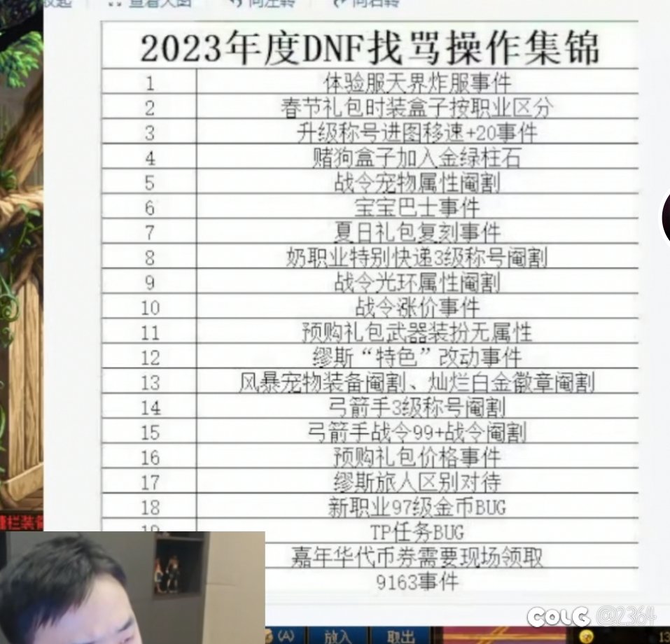看吧这就是我们的dnf1