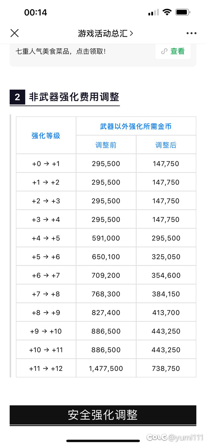 强化改版了，成本减半！2