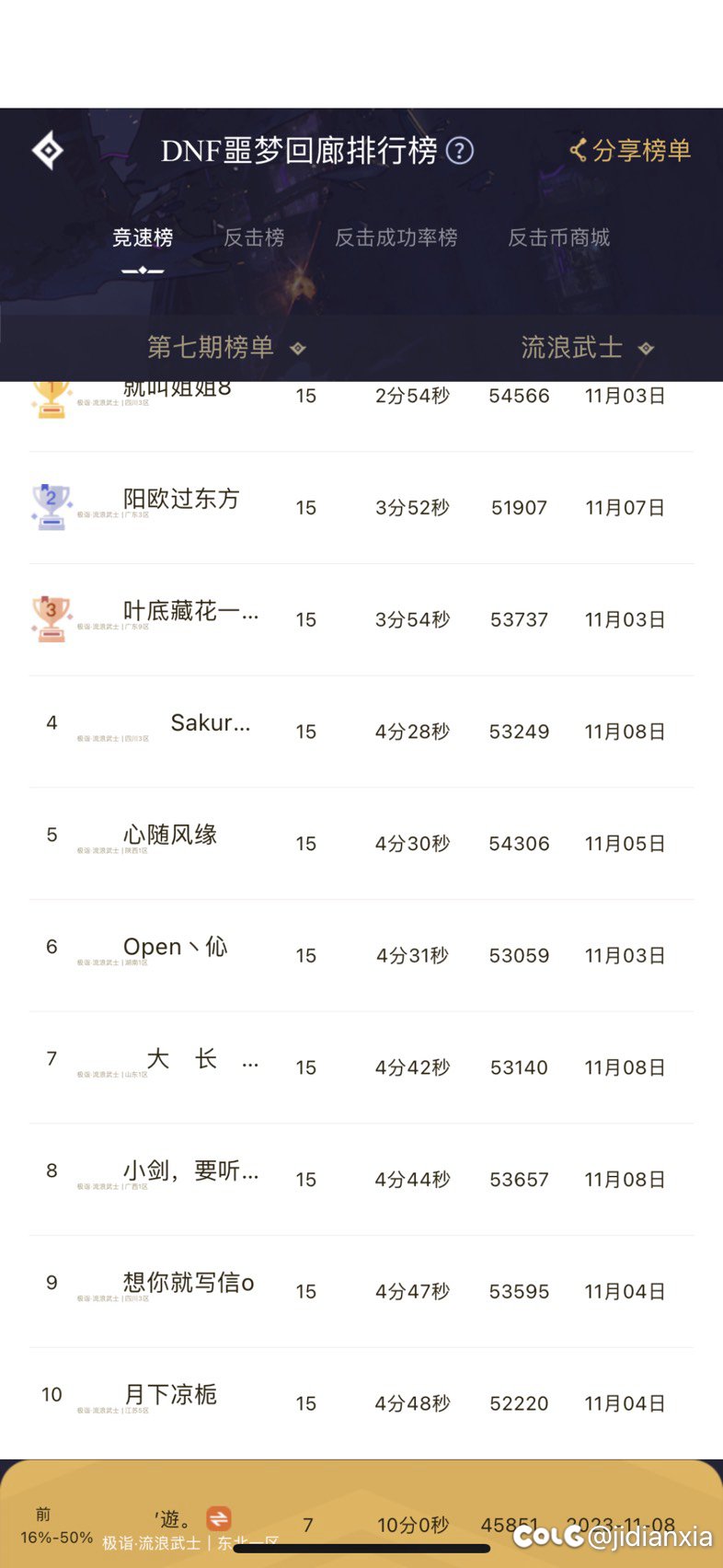 噩梦回廊奖励还没有发吗？1