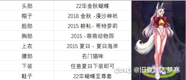 女枪暖暖2