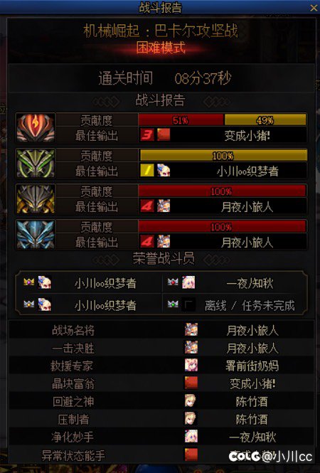 【跨2】小团体招人！每周六下午一点固定12波困难（追加2个名额）2