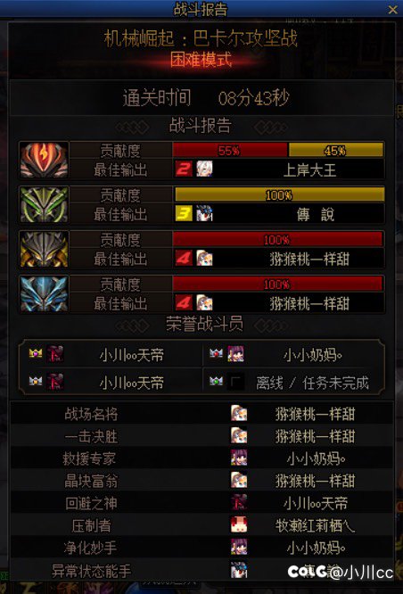 【跨2】小团体招人！每周六下午一点固定12波困难（追加2个名额）3