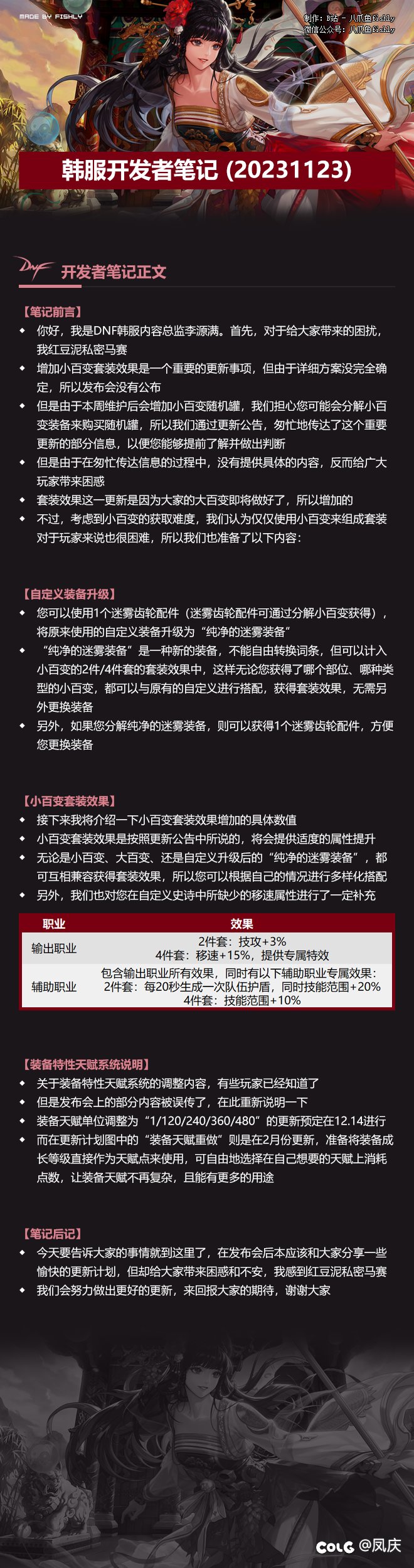 小百变在韩服的先行爆料1
