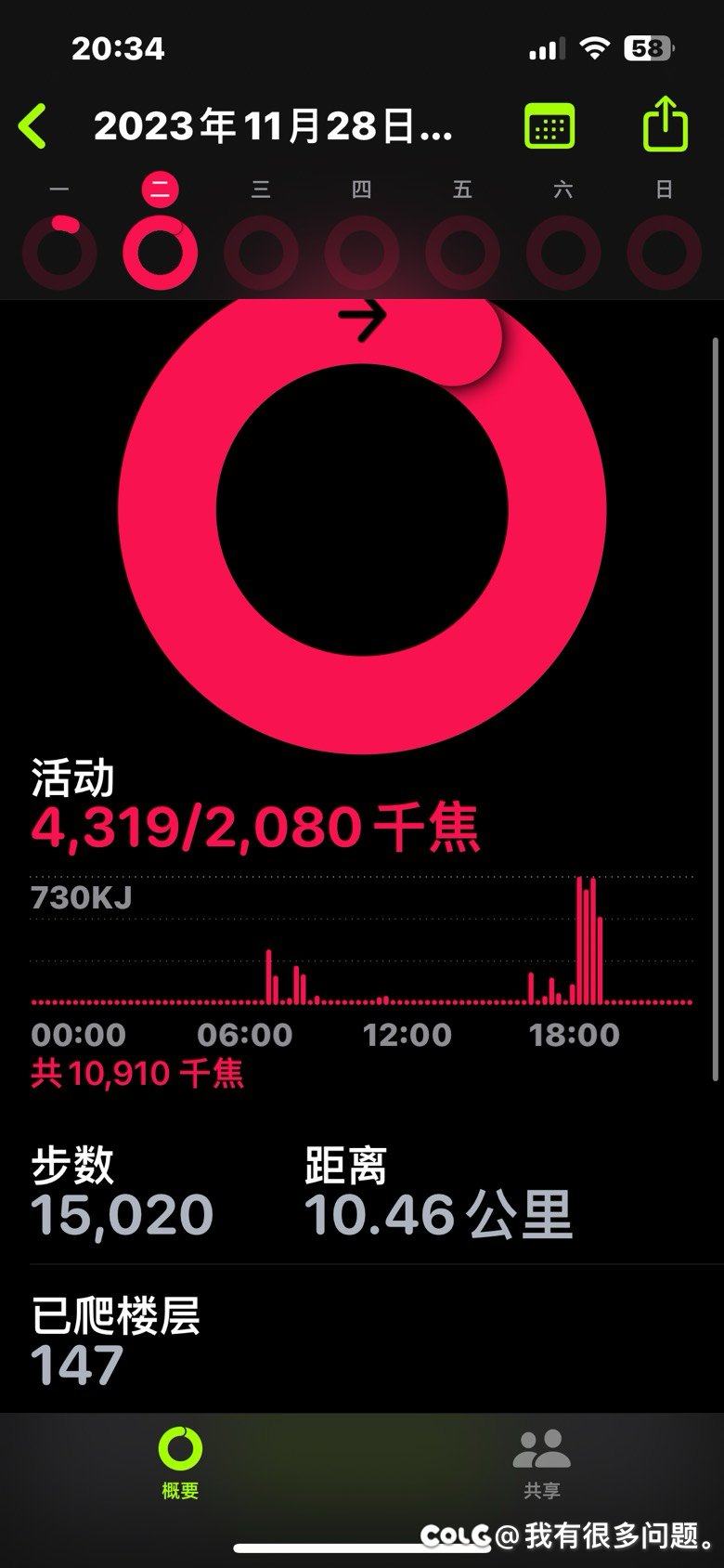 咖啡因确实能大幅减轻运动酸痛1