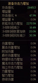 大佬们这样达标没2