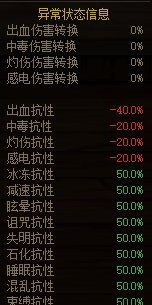大佬们这样达标没4