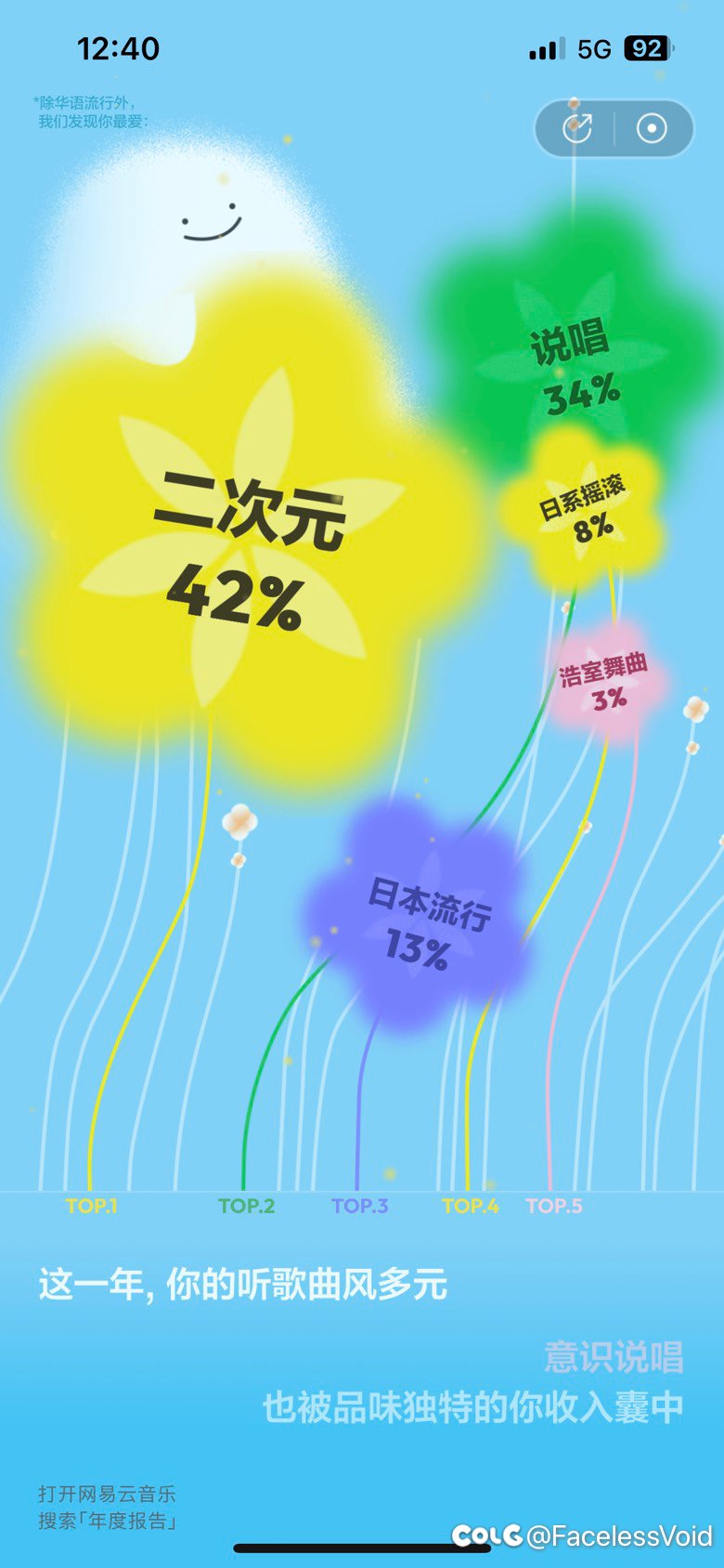 我去，二次元1