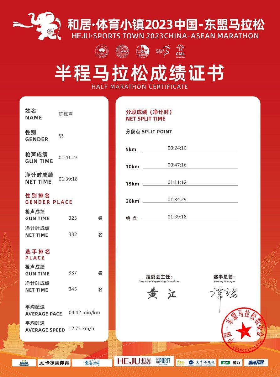 首半马完赛啦1