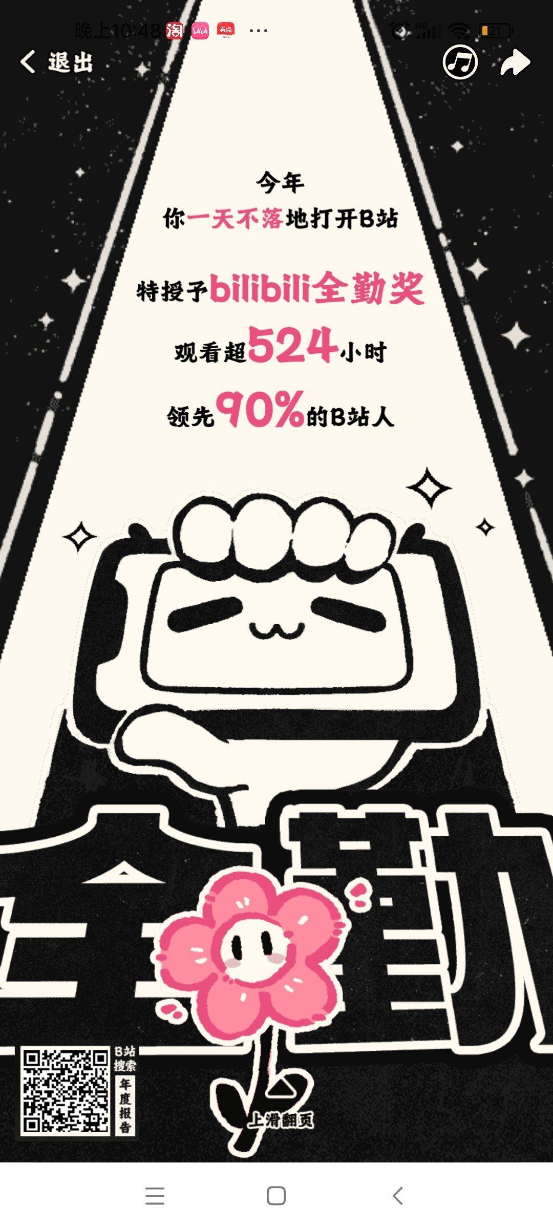 2023b站年度总结1