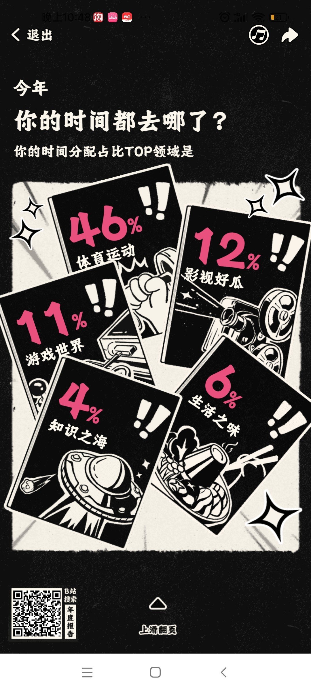 2023b站年度总结2