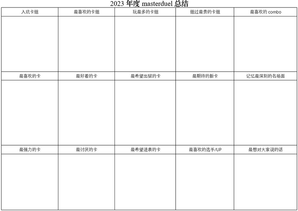 【游戏王MD】跟风玩下年度总结2