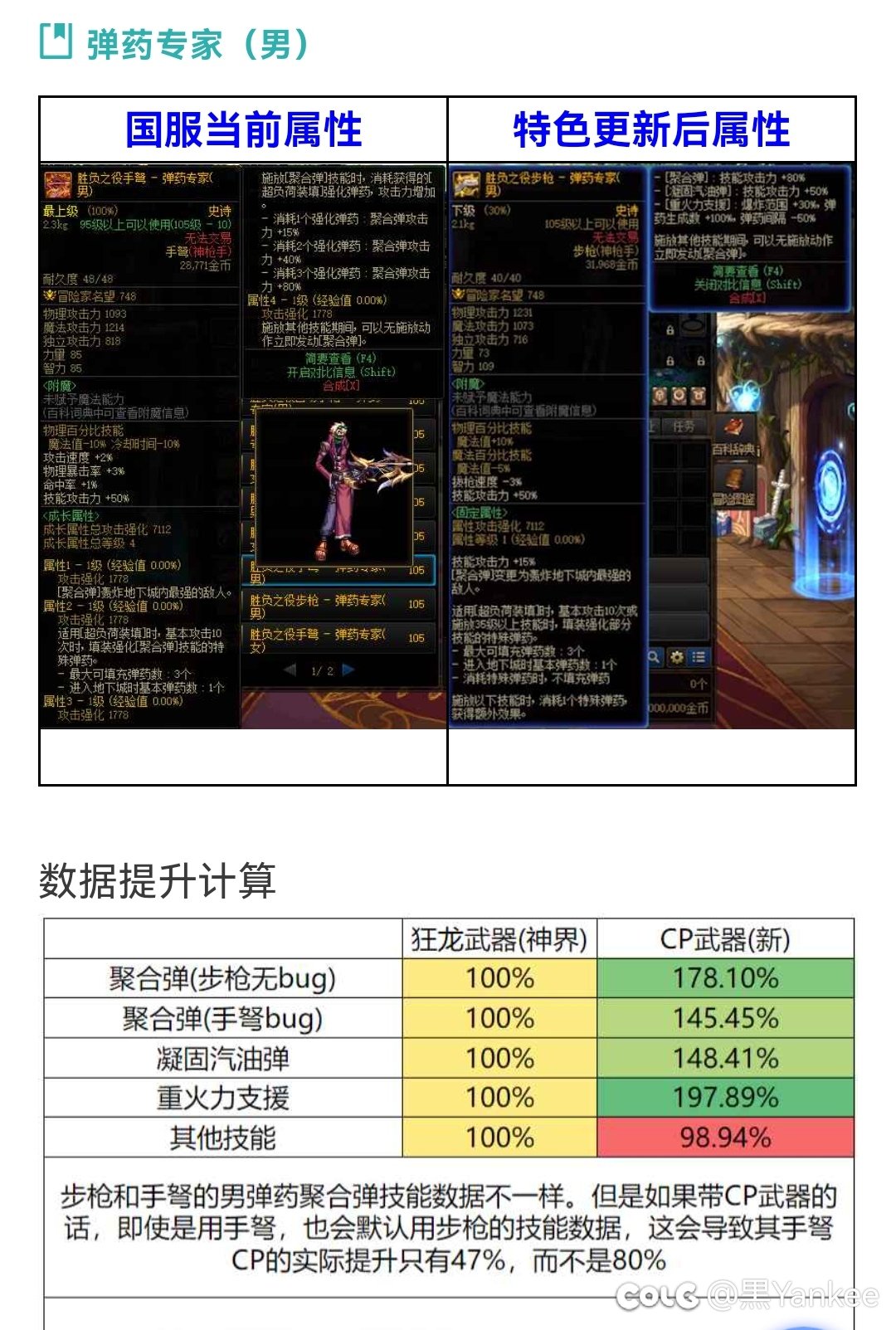 男弹药的cp武器太过op了吧1