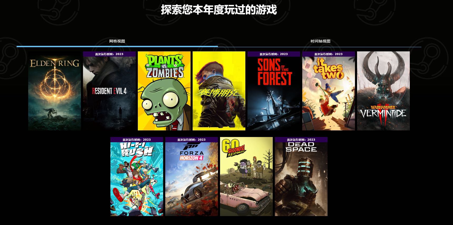 steam年度总结7