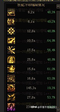 “樱剑流”剑帝神界配装思路一览！4