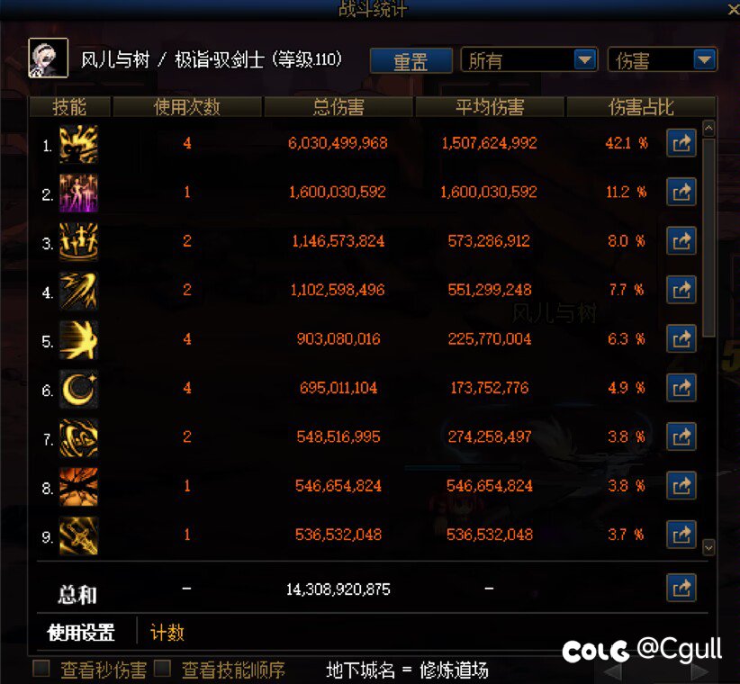 特化45出了手搓3词条恩特肩2