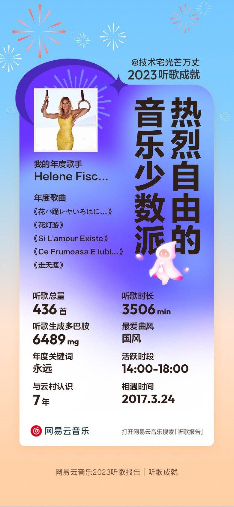 少数派报告2