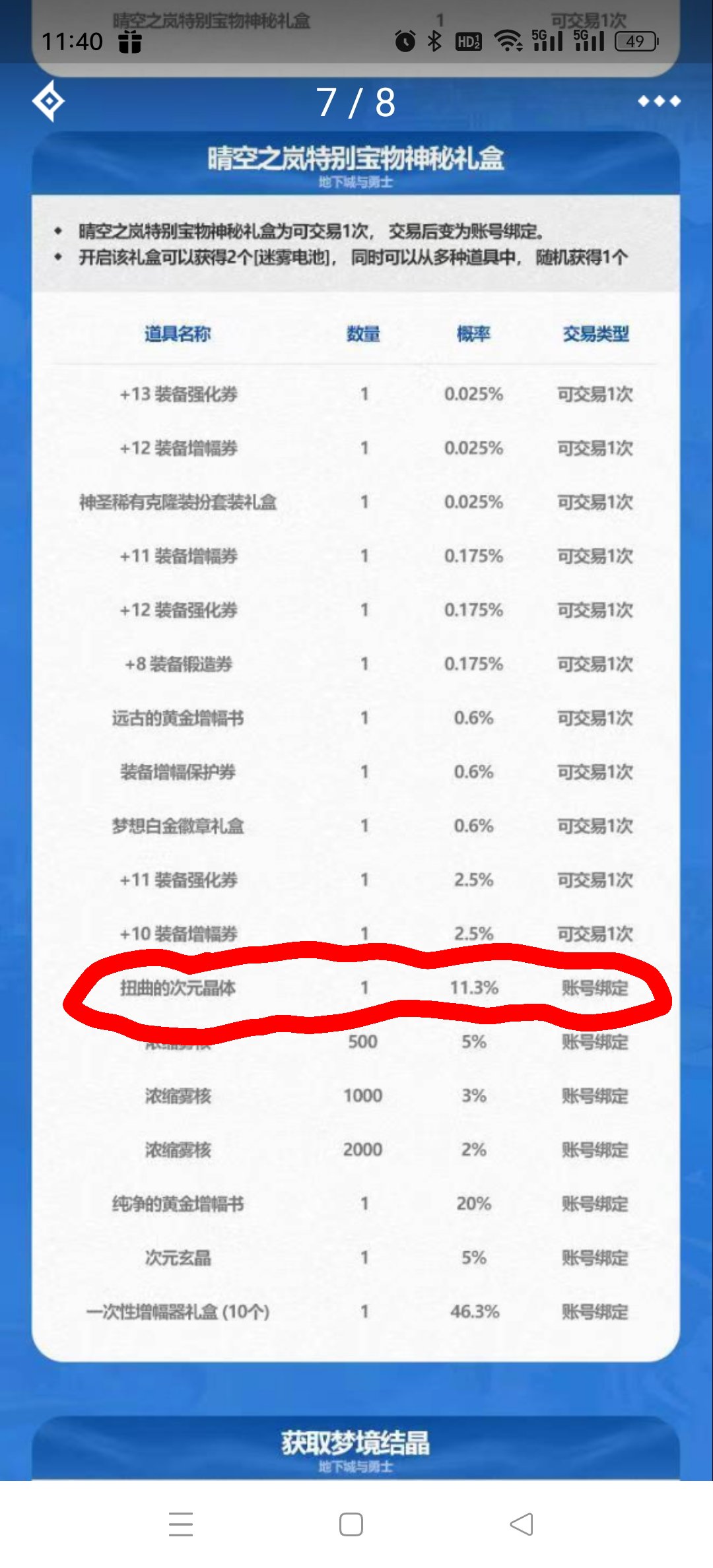 今年年套神秘礼盒真真真恶心！！！1