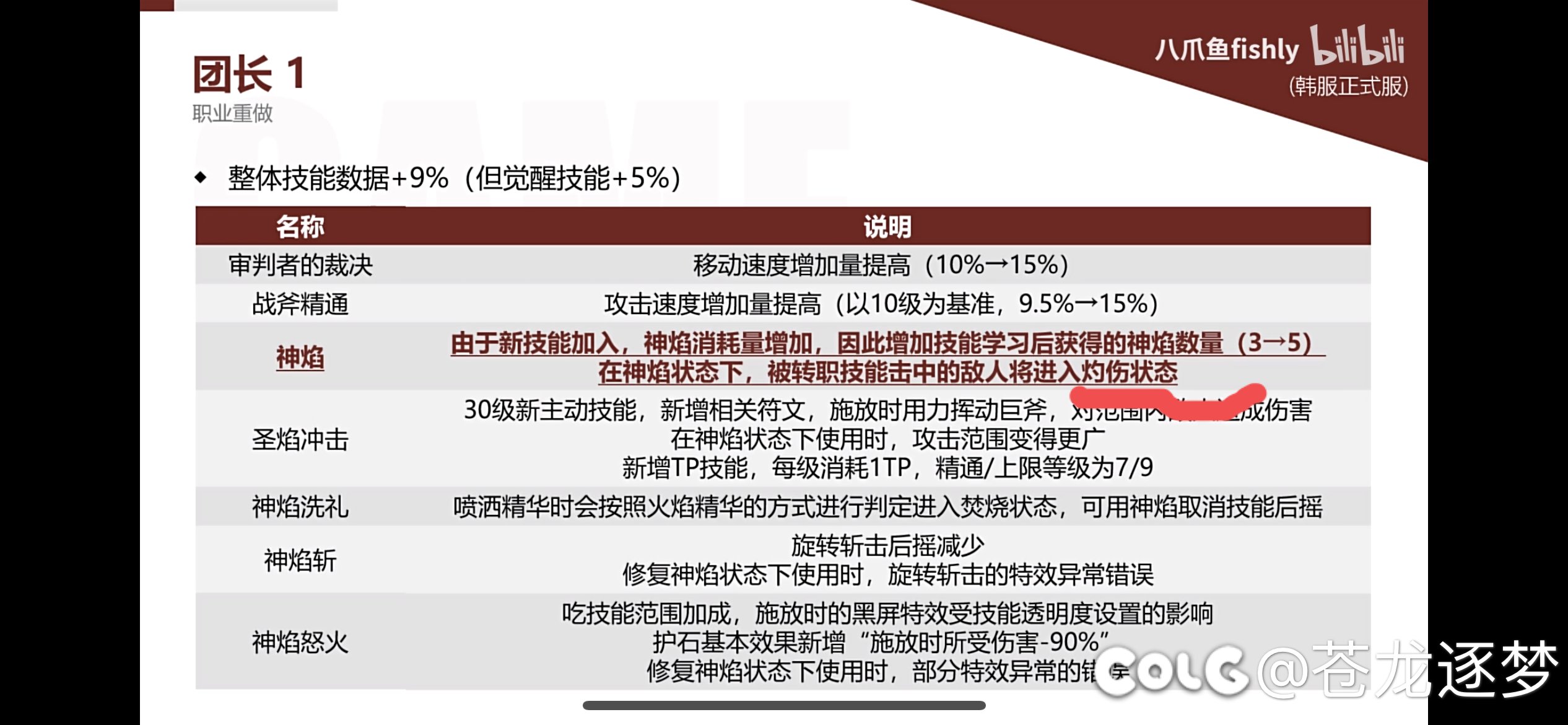 团长终于自带灼烧了！！！喜大普奔。虽然用处不大1