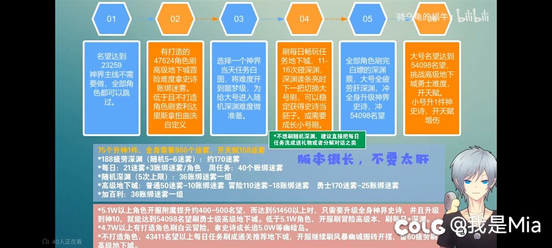 大佬们，明天神界版本刷图取舍怎么样1
