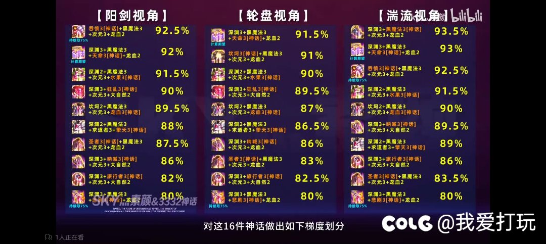 神话的恶心之处1