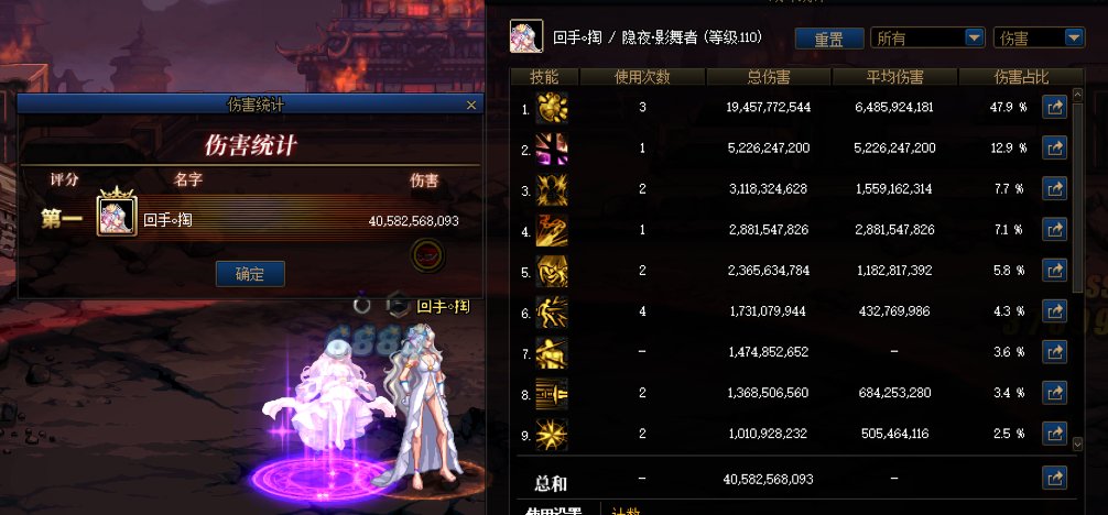 矛盾特化。1