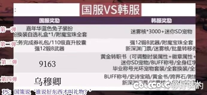 一地鸡毛+一坨勾失1