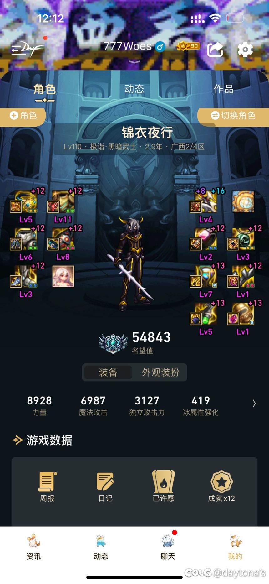 你猜我今年买不买😋😋😋1