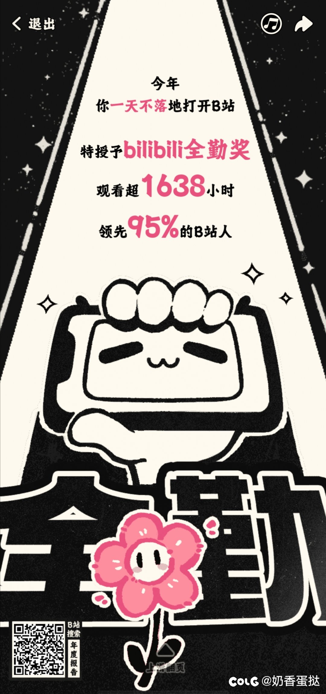 B站年度报告，woc原1