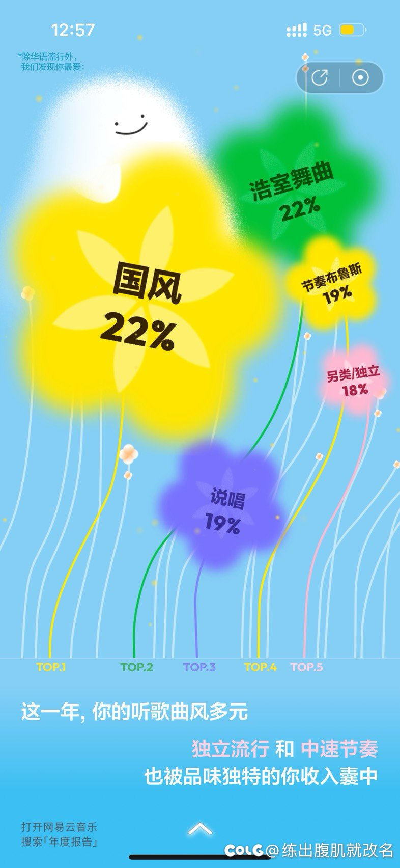 正好点进去还有5张7天网易云会员3