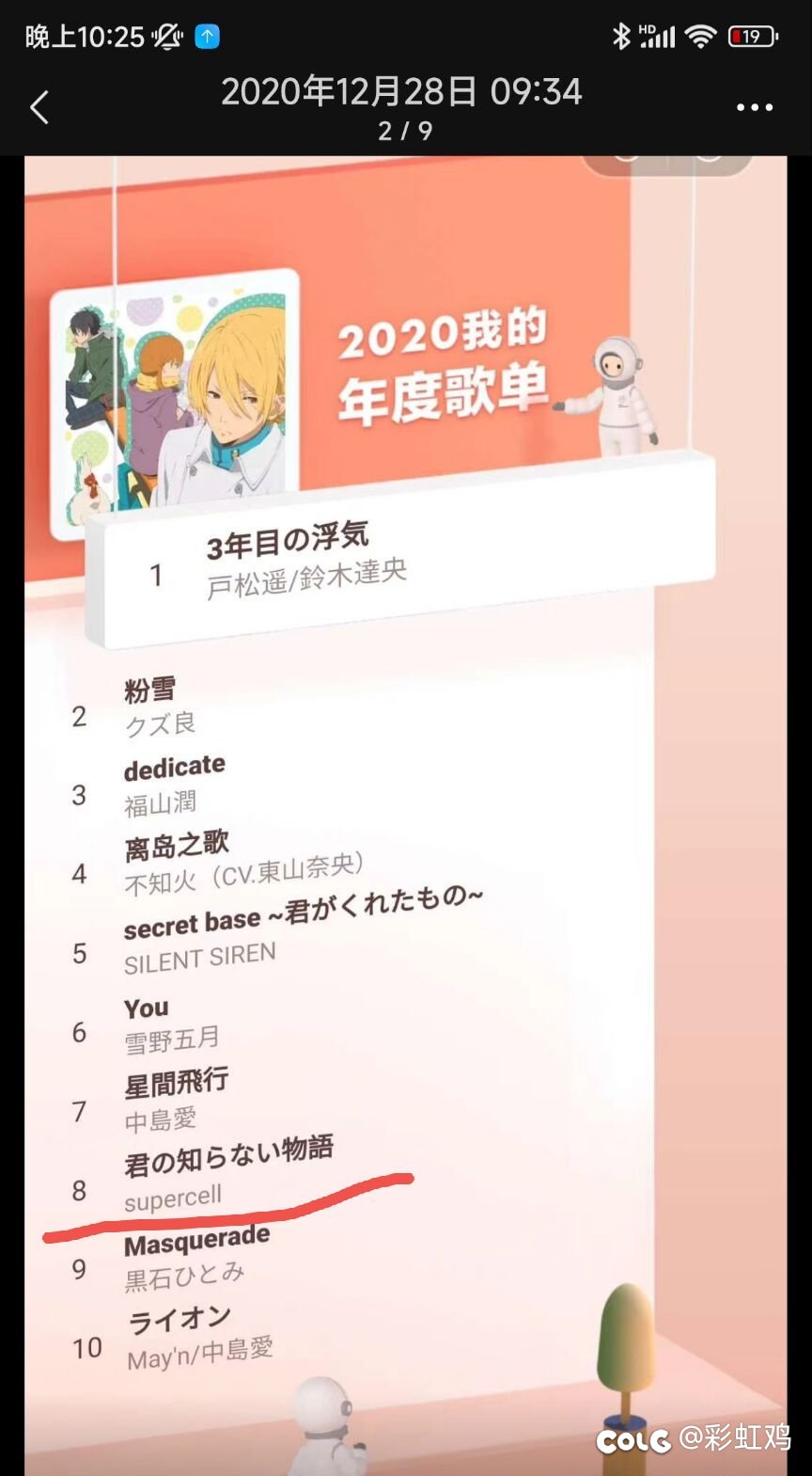 年度歌单预告出来了，不出意外有这个组合1