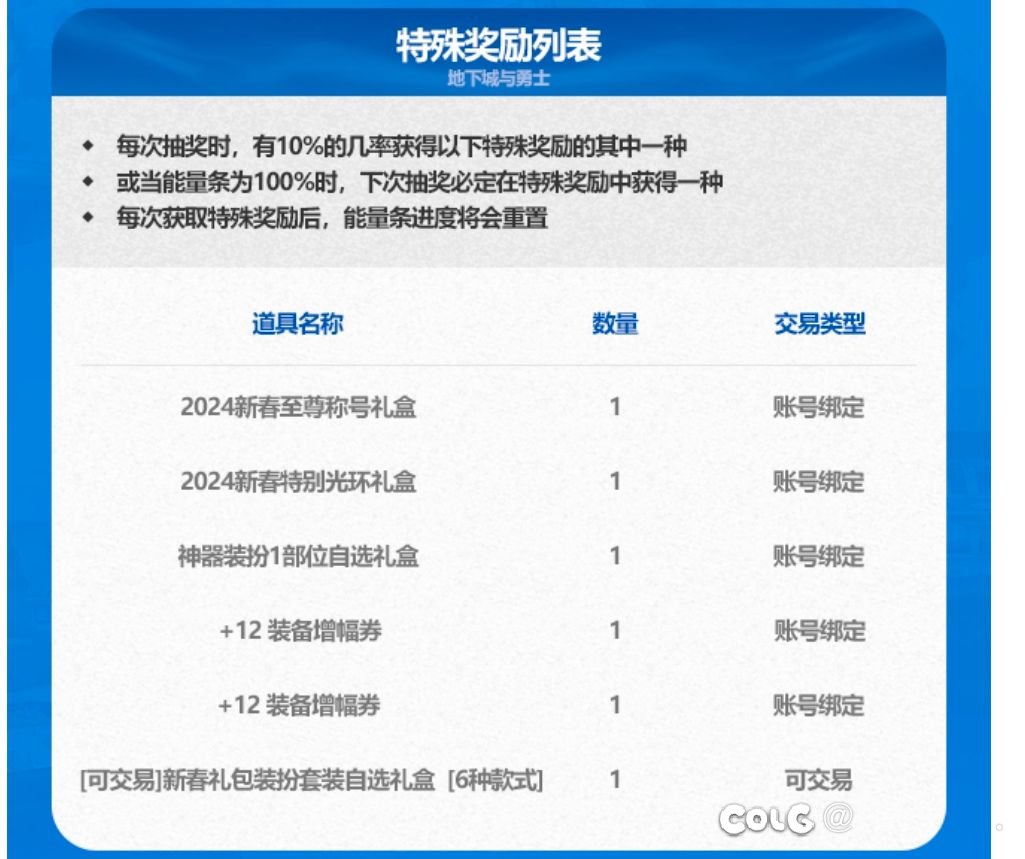 两个12卷？1